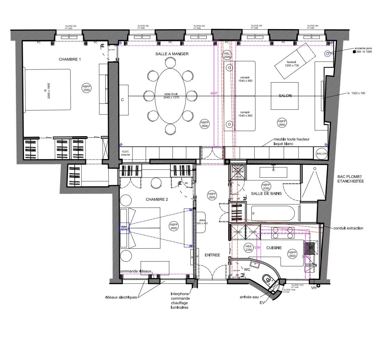 appartement 4 Pièces en vente sur Paris 6ème (75006)