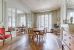 appartement 6 Pièces en vente sur PARIS (75006)